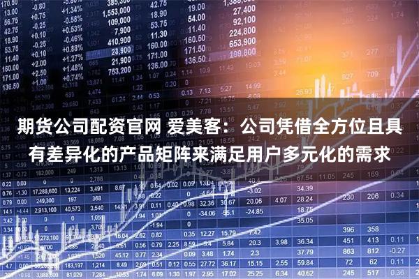 期货公司配资官网 爱美客：公司凭借全方位且具有差异化的产品矩阵来满足用户多元化的需求